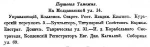 Данные о портовой таможне из Путеводителя и адрес-календаря города Николаева на 1869 год