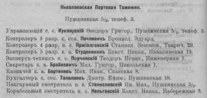 Данные о портовой таможне из Адрес-календаря николаевского градоначальства на 1915 год