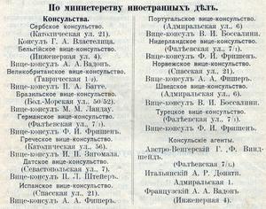 Консульства в Николаеве на 1912 год.
