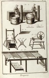 Суконная фабрика. Франция, 18 век. Гравер А.Ж. Дефер