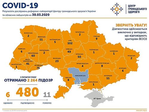 Карта короновируса в Украине на 30 марта 2020 года