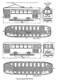 габаритный чертеж с размерами вагонов КТМ-2 и КТП-2