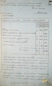 Штат полиции Николаева на 1806 год.